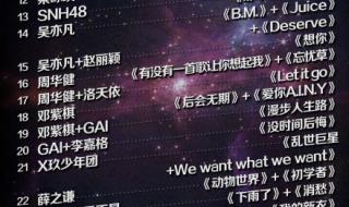 2019跨年晚会节目单