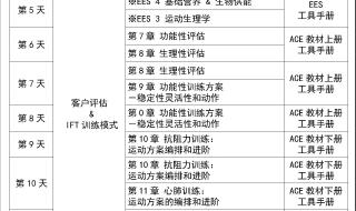 重庆it培训学校 重庆it培训学校
